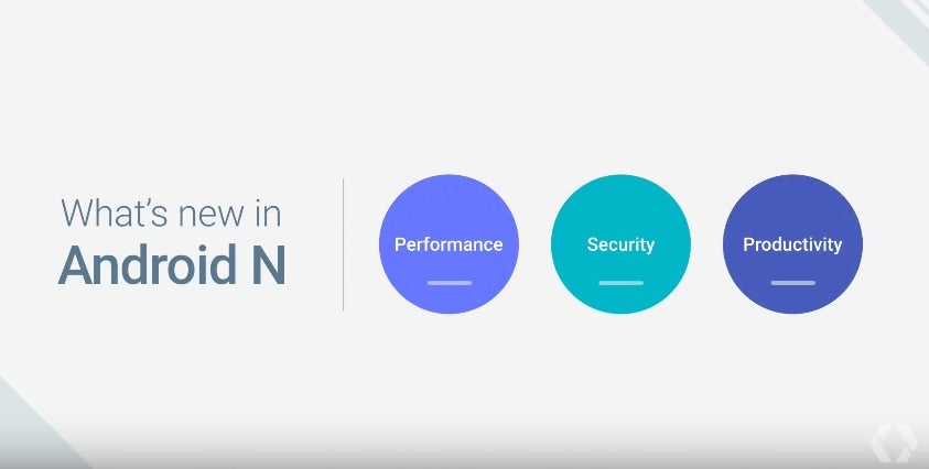 Die wichtigsten Neuerungen von Android N sind in drei Kategorien unterteilt. (Bild: Google) 