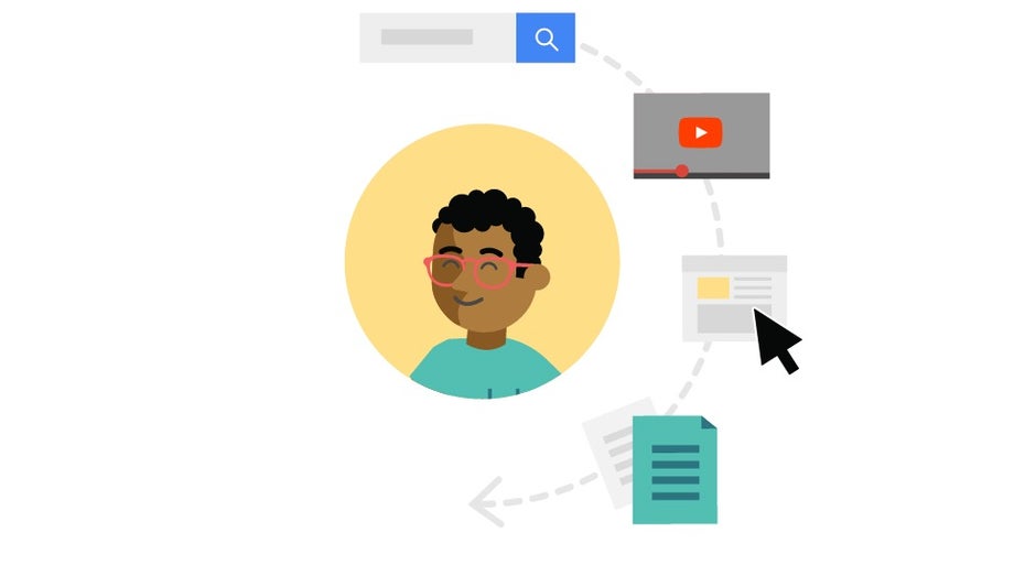 Euer digitaler Fußabdruck bei Google: Neuer Dienst „Meine Aktivitäten“ zeigt ihn euch