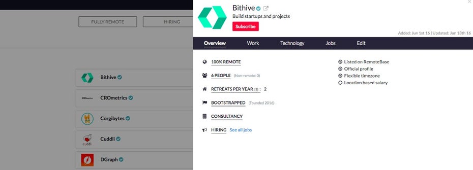 Remotebase dient als offene Datenbank für verteilt arbeitende Startups. (Screenshot: remotebase.io)