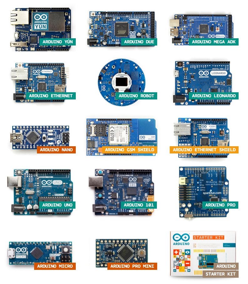 Eine Auswahl verschiedener Arduino-Boards. (Screenshot arduino.cc)
