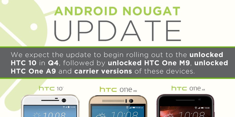 Für HTC 10 und Co. ist das Update mitsamt grobem Release-Rahmen schon angekündigt worden. (Bild: HTC)