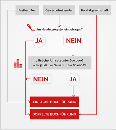 bildschirmfoto-2016-10-21-um