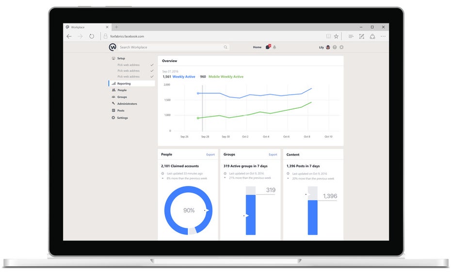 Ein Blick auf das Admin-Interface von Workplace. (Grafik: Facebook)