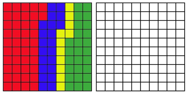 Das 100-Block-Gitter hilft bei der Frage, wie zufrieden du mit dem Verlauf deines Tages bist? (Grafik: t3n.de)