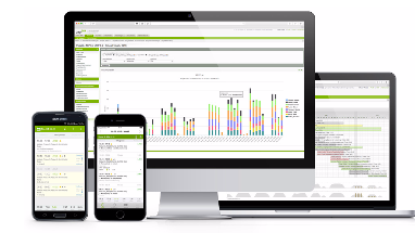 Tools für HR-Manager: So geht Personalorganisation per Software