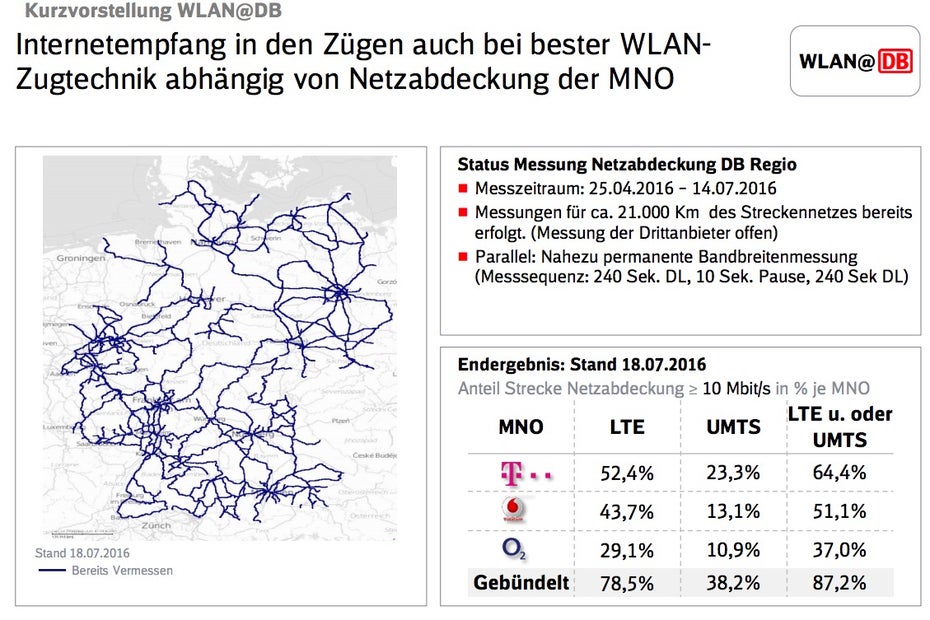 (Grafik: Deutsche Bahn)