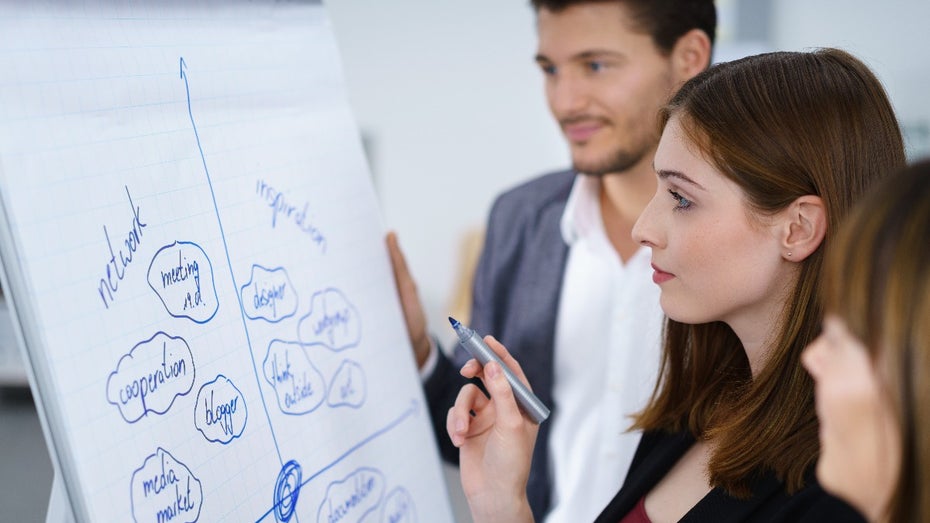 Probleme im E-Commerce lösen: So funktioniert die 5-Why-Methode Probleme im E-Commerce lösen: So funktioniert die 5-Why-Methode