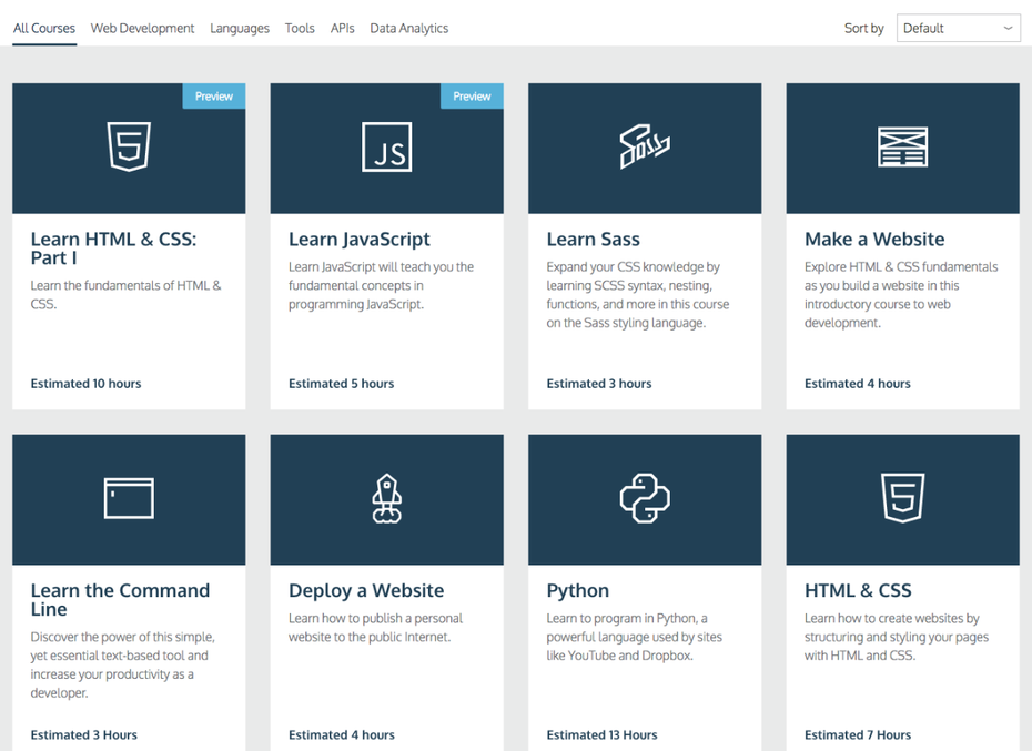 (Screenshot: codecademy.com)