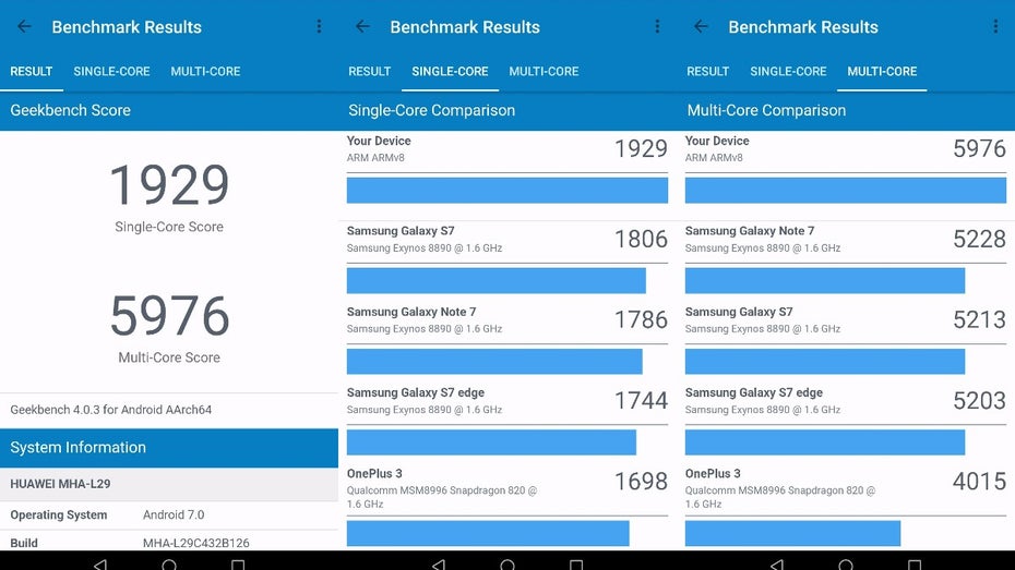 Huawei Mate 9: Geekbench 4 Single- und Multi-Core. (Messung nach Update auf nach Update auf vB126)(Bild: t3n)