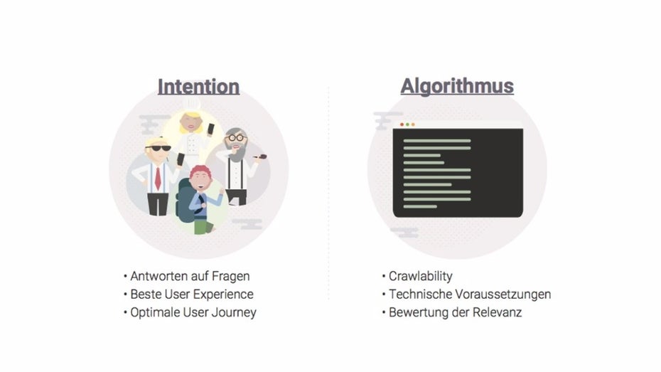 Beides muss stimmen: die Nutzer-Intention und die technischen Grundlagen. (Bild: Searchmetrics)