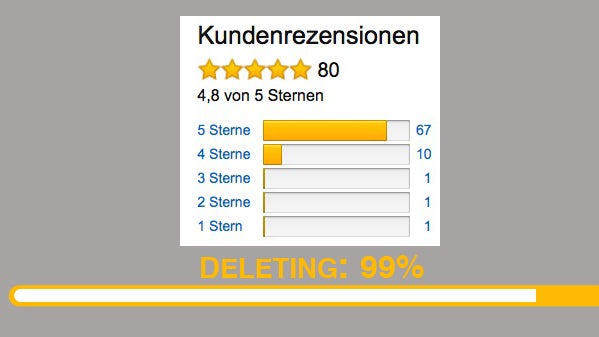 Das Imperium schlägt zurück: Amazon löscht zehntausende kommerzielle Bewertungen