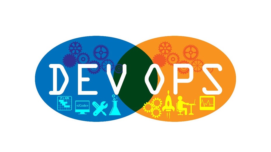 DevOps umsetzen: 5 Tipps für dein Unternehmen