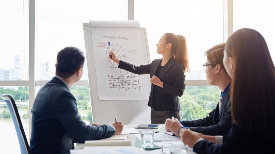 Agile Teams gibt es nicht auf Knopfdruck: Der Weg ist das Ziel Agile Teams gibt es nicht auf Knopfdruck: Der Weg ist das Ziel