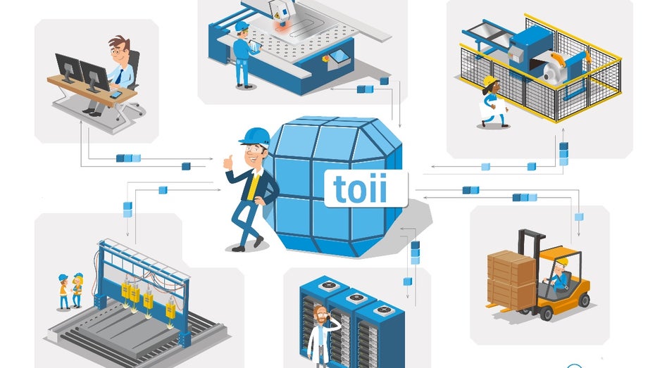 Digitalisierung in Werkshallen: Thyssenkrupp vernetzt seinen Maschinenpark