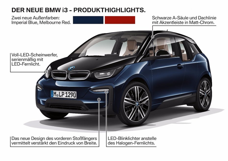 Neuerungen des BMW i3 (2017) im Überblick. (Bild: BMW)