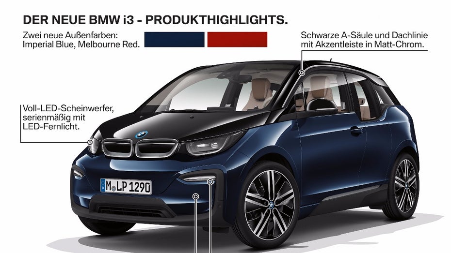 Neuerungen des BMW i3 (2017) im Überblick. (Bild: BMW)