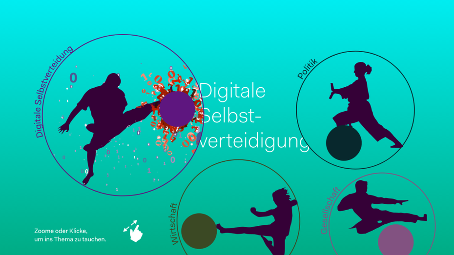 Privatsphäre im Netz: So gelingt die digitale Selbstverteidigung Privatsphäre im Netz: So gelingt die digitale Selbstverteidigung