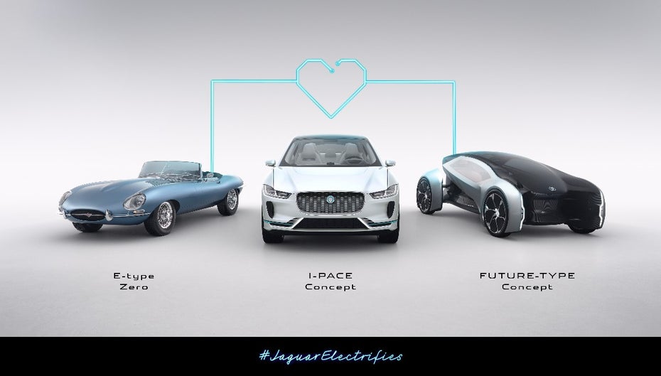 Jaguar setzt künftig auch auf Elektromobilität. (Bild: Jaguar)