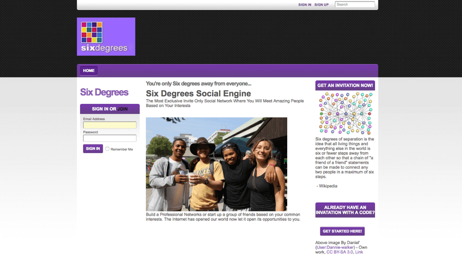 Six Degrees war das erste soziale Netzwerk. (Screenshot: Six Degrees)