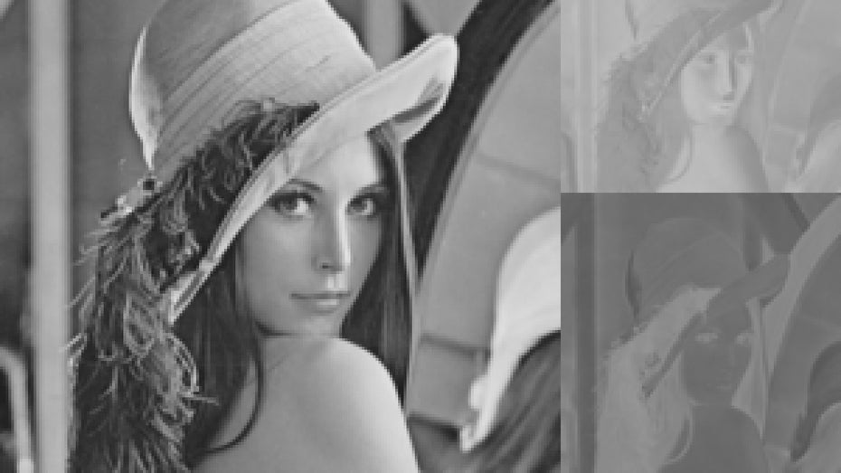 Das JPG-Format – der Guide für ein perfektes Ergebnis Das JPG-Format – der Guide für ein perfektes Ergebnis