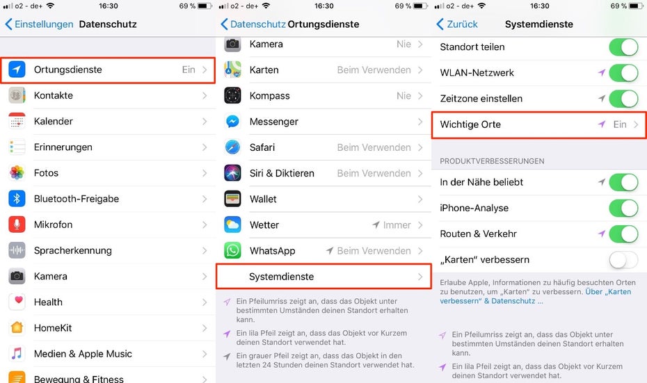 Der Standortverlauf von iOS findet sich in den Einstellungen unter Datenschutz → Ortungsienste → Systemdienste → Wichtige Orte. (Screenshot: iOS)