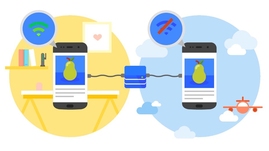 Progressive-Web-Apps – die Zukunft des mobilen Onlineshoppings Progressive-Web-Apps – die Zukunft des mobilen Onlineshoppings