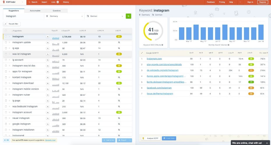Keyword-Recherche Tools: Keyword Finder von Mangools