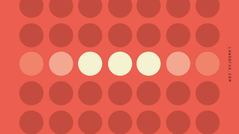 Miller’s Law: Die wichtigste Regel im UX-Design Miller’s Law: Die wichtigste Regel im UX-Design