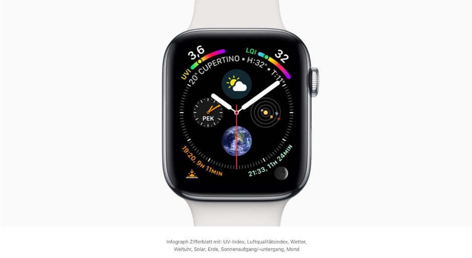 Apple Watch Series 4: Mehr Platz für Komplikationen. Screenshot: Apple)