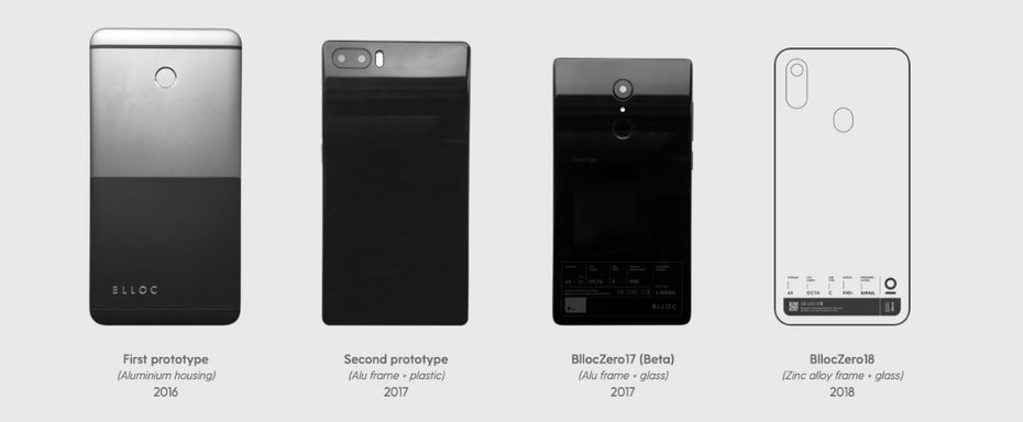 Das finale Design des Bloc-Phones soll im Herbst in den Handel kommen. (Bild Blloc)