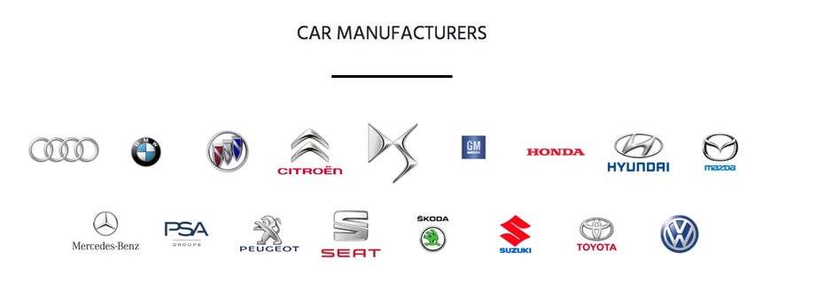 Viele Autohersteller wollen den Digital Key für ihre Autos haben. (Screenshot: Car Connectivity Consortium)