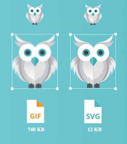 GIFs sind häufig größer und außerdem nicht verlustfrei skalierbar. SVGs punkten in beiden Kategorien. (Screenshot: Svgator/t3n.de)
