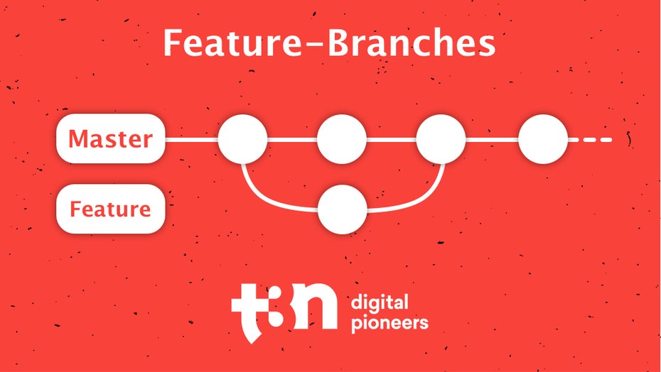 Beim Feature-Branch-Workflow wird für jedes neue Feature vom Entwickler ein neuer Branch angelegt. (Grafik: t3n.de)