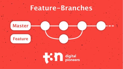 Beim Feature-Branches-Workflow wird für jedes neue Feature vom Entwickler ein neuer Branch angelegt. (Grafik: t3n.de)