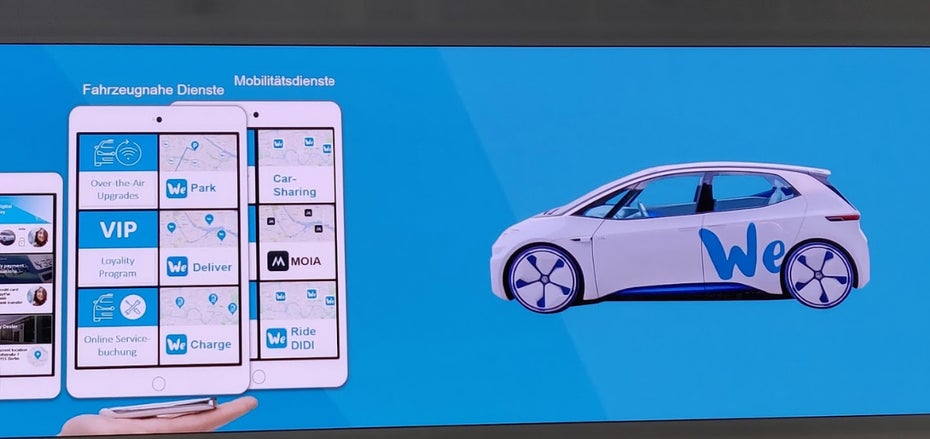 Über die VW We-Plattform sollen alle Dienste des Unternehmens gebucht werden können. (Foto: t3n.de)