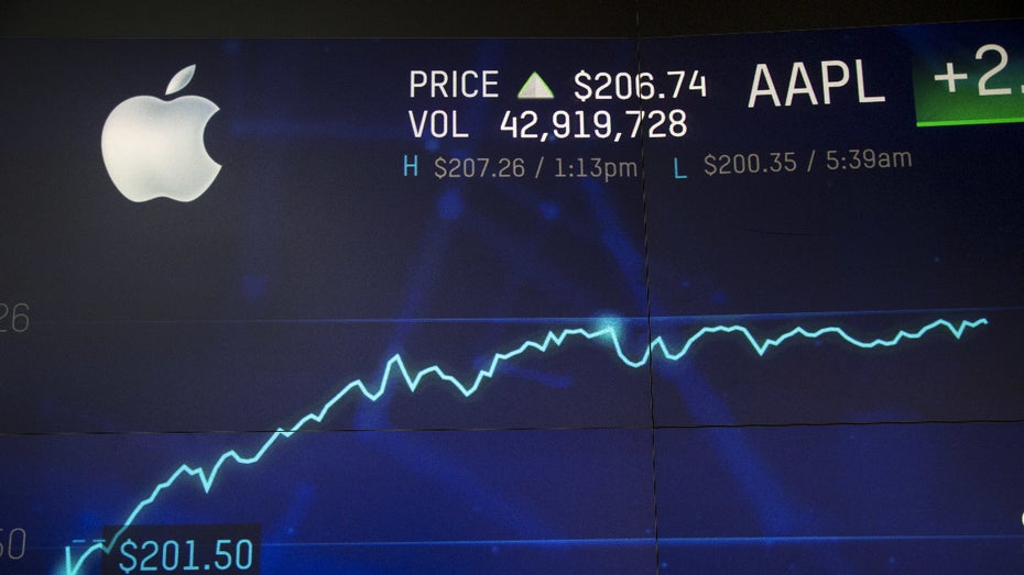 Apple war ohnehin schon die teuerste Firma der Welt. Der Preisanstieg der Aktie machte die Firma Anfang August noch zur ersten amerikanischen Firma mit einer Billionen-Bewertung. (Foto: dpa) Apple, Tesla und Wirecard: Sind die Tech-Aktien wirklich ihre Rekordpreise wert?