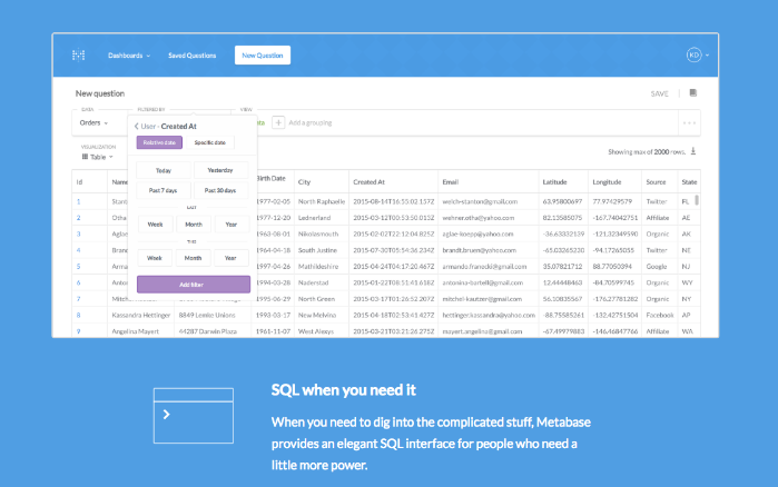 Datenauswertungen mit dem BI-Tool Metabase