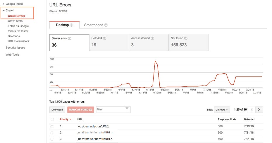 Crawling-Fehler in der Search Console