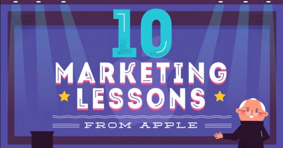 Apples Marketing-Lektionen