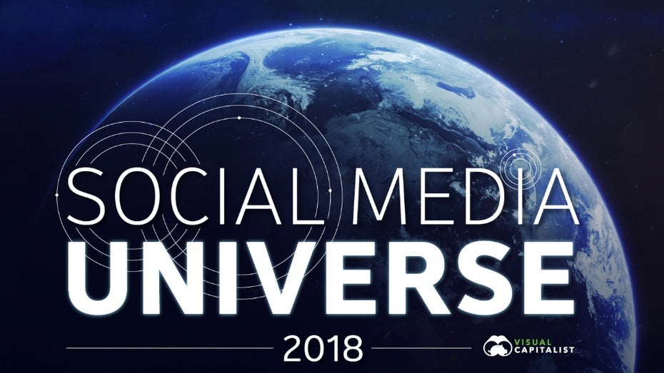 So sieht das Social-Media-Universum 2018 aus