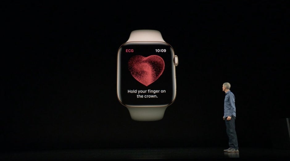 Die Apple Watch Series 4 kann jetzt ein EKG aufnehmen und die Ergebnisse mit dem Arzt teilen. (Screenshot: Apple/t3n.de)
