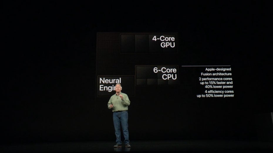 Der A12-Bionic-Chip besitzt sechs CPU-, acht GPU-Kerne und eine Neural Engine – unter anderem für AR-Inhalte. (Sreenshot: t3n)