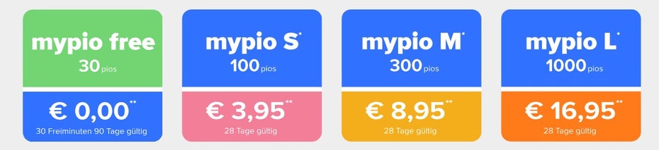 Die Mypio-Tarifmodelle im Überblick. (Screenshot: Mypio)