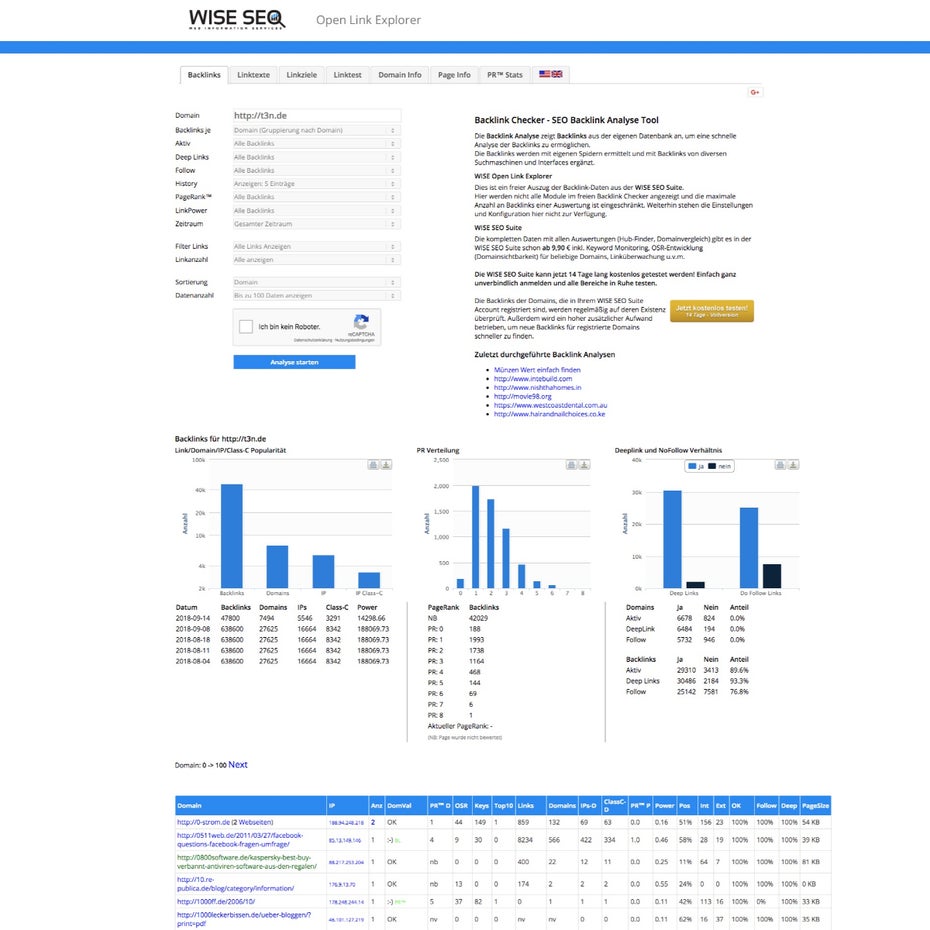 Wise SEO Backlink Checker