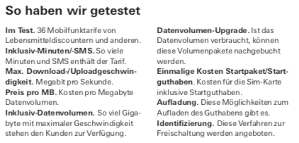 Diese Parameter hat die Stiftung Warentest analysiert. (Screenshot: Stiftung Warentest)