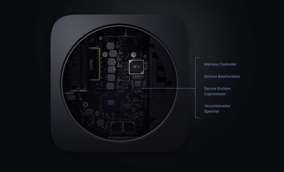 Mac Mini 2018 jetzt auch mit T2-Chip. (Bild: Apple)