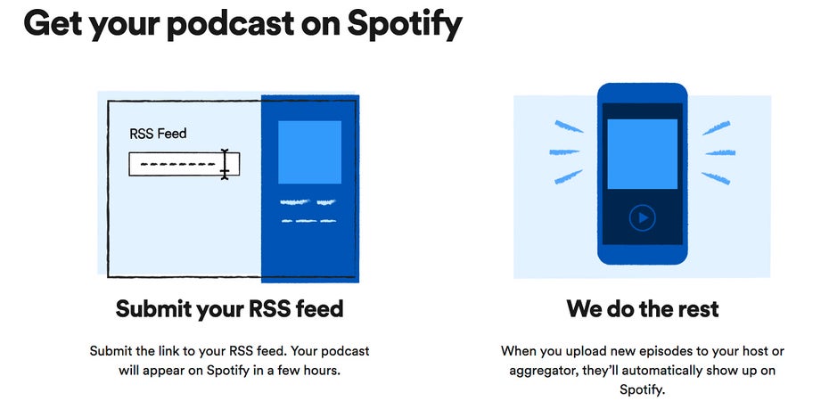 Nach nur wenigen Klicks und einer gewissen Wartezeit sollte euer Podcast bei Spotify auftauchen. (Screenshot: spotify.com/t3n)