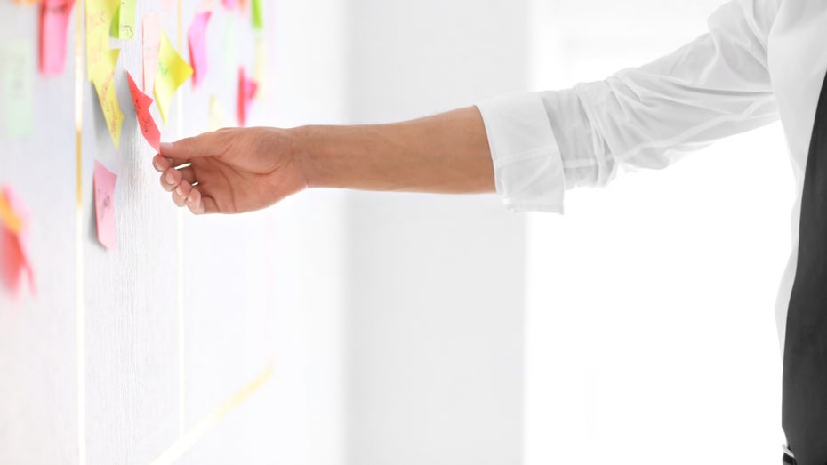 Scrum: Was ist eine Retrospektive? Scrum: Was ist eine Retrospektive?