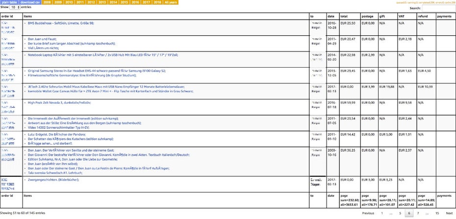 Amazon Order History Reporter