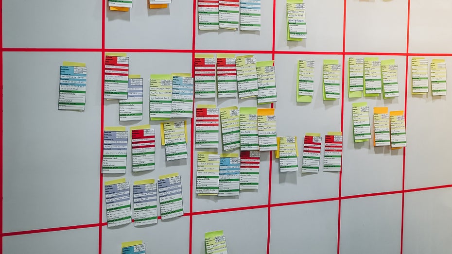 Scrum: Was macht ein Product-Owner?